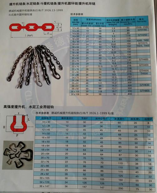 鿴ϸϢ⣺G80 Ķ3049