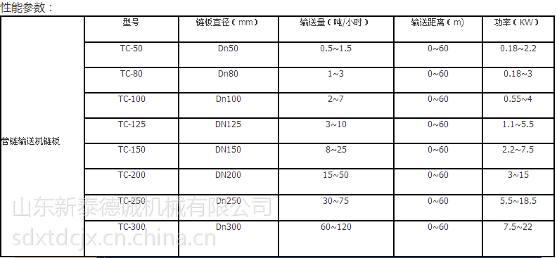 管链粉体输送机