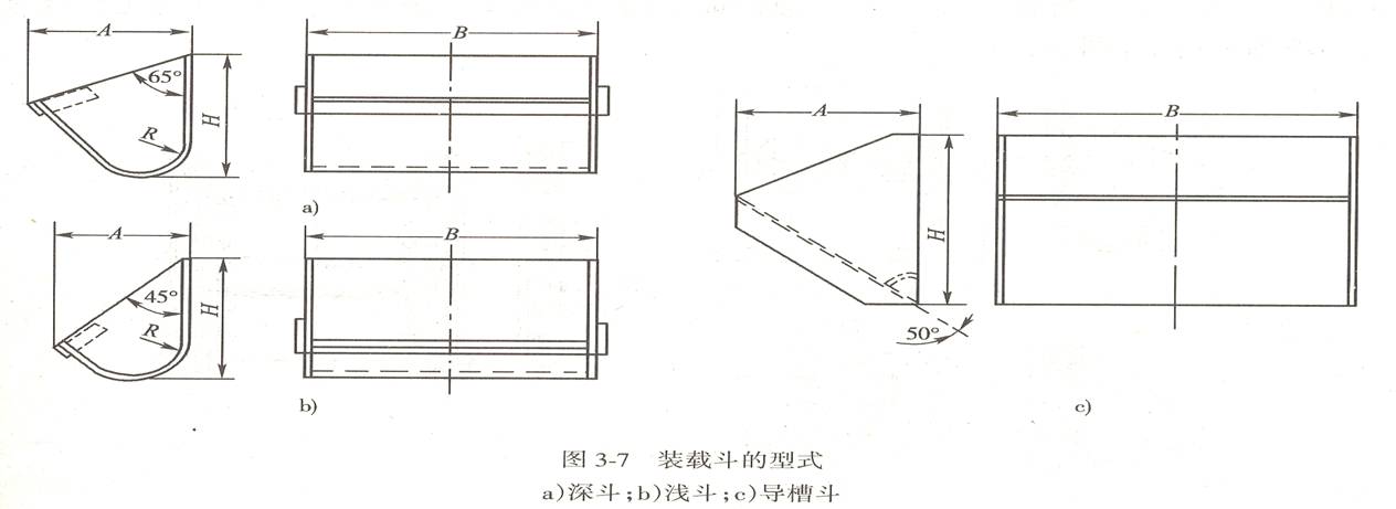 TH斗式提升机料斗|提升机链钩料斗-山东省新泰德诚机械有限公司